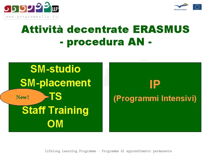 Attività decentrate ERASMUS - procedura AN SM-studio SM-placement New! TS Staff Training OM IP