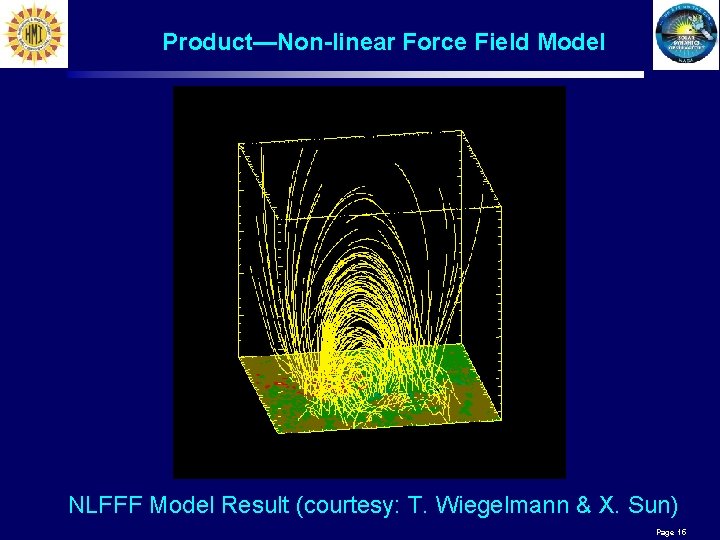 Product—Non-linear Force Field Model NLFFF Model Result (courtesy: T. Wiegelmann & X. Sun) Page