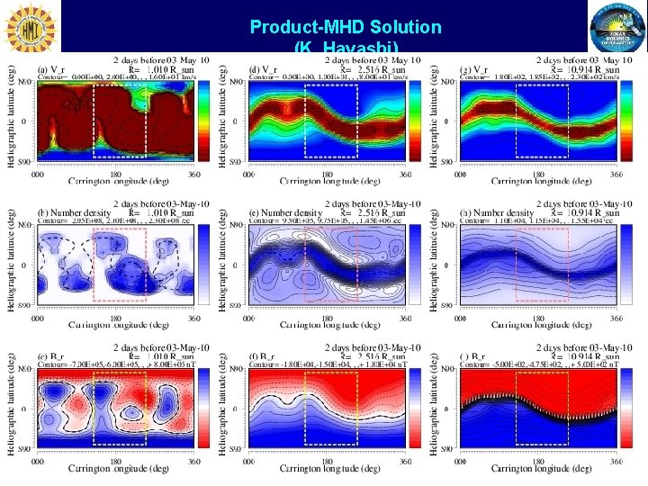 Product-MHD Solution (K. Hayashi) Courtesy K. Hayashi Page 20 
