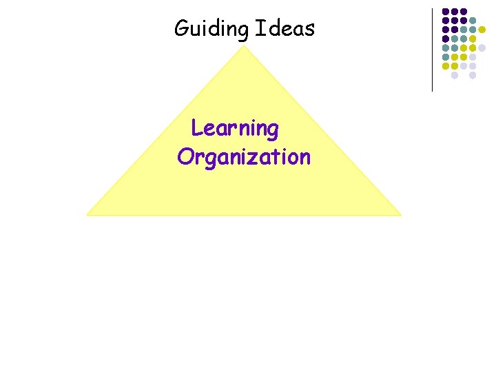 Guiding Ideas Learning Organization 