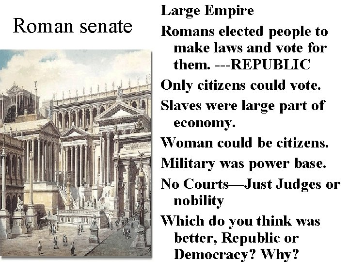 Roman senate Large Empire Romans elected people to make laws and vote for them.