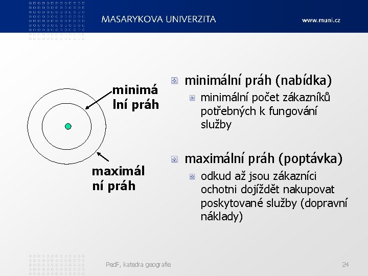 minimá lní práh maximál ní práh Ped. F, katedra geografie minimální práh (nabídka) minimální