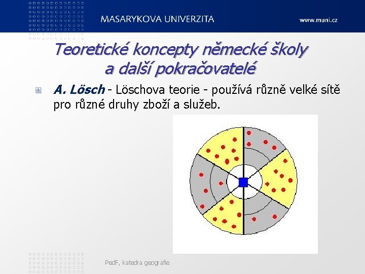 Teoretické koncepty německé školy a další pokračovatelé A. Lösch - Löschova teorie - používá