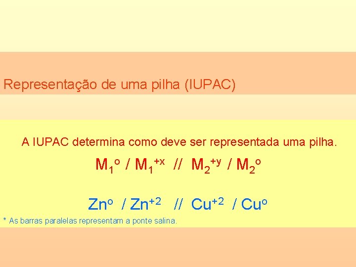 Representação de uma pilha (IUPAC) A IUPAC determina como deve ser representada uma pilha.