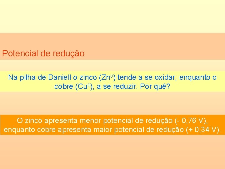 Potencial de redução Na pilha de Daniell o zinco (Zno) tende a se oxidar,