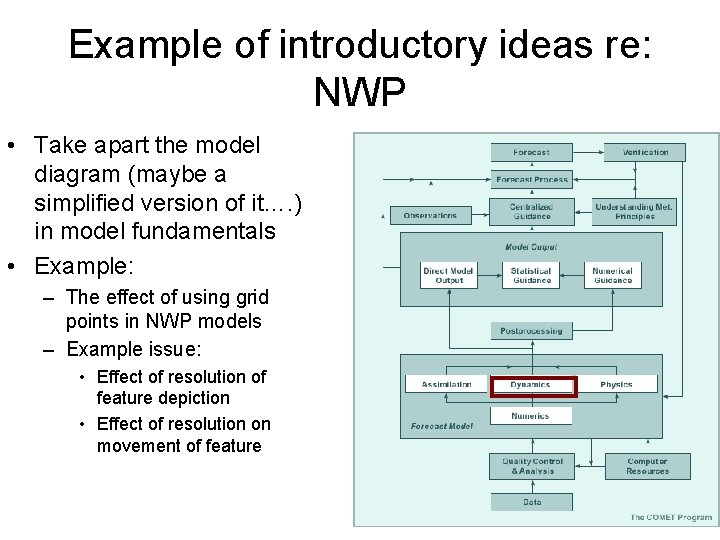 Example of introductory ideas re: NWP • Take apart the model diagram (maybe a