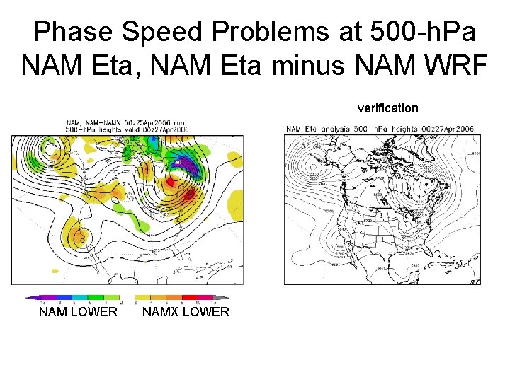 Phase Speed Problems at 500 -h. Pa NAM Eta, NAM Eta minus NAM WRF