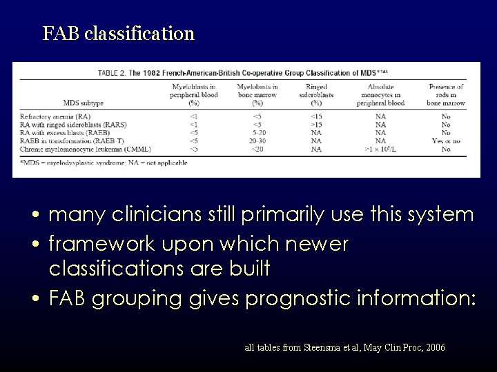 FAB classification • many clinicians still primarily use this system • framework upon which