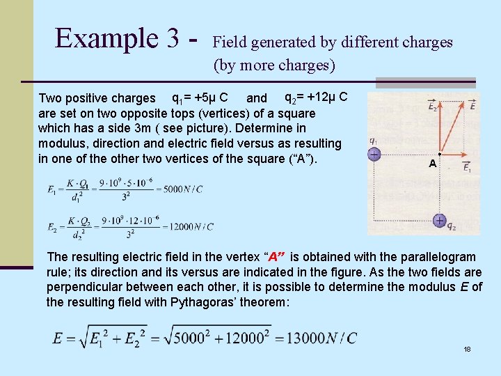 Example 3 - Field generated by different charges (by more charges) Two positive charges