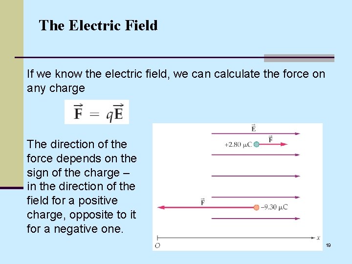 The Electric Field If we know the electric field, we can calculate the force