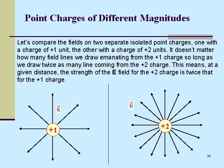 Point Charges of Different Magnitudes Let’s compare the fields on two separate isolated point