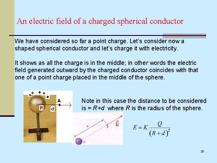 An electric field of a charged spherical conductor We have considered so far a