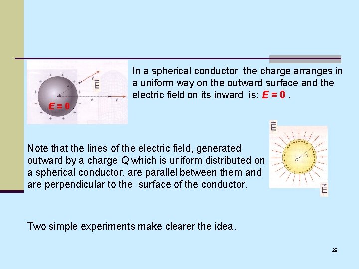 In a spherical conductor the charge arranges in a uniform way on the outward