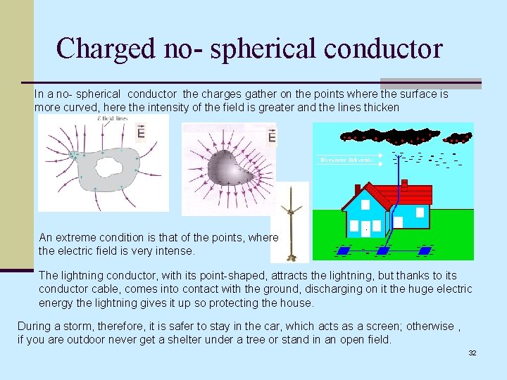 Charged no- spherical conductor In a no- spherical conductor the charges gather on the