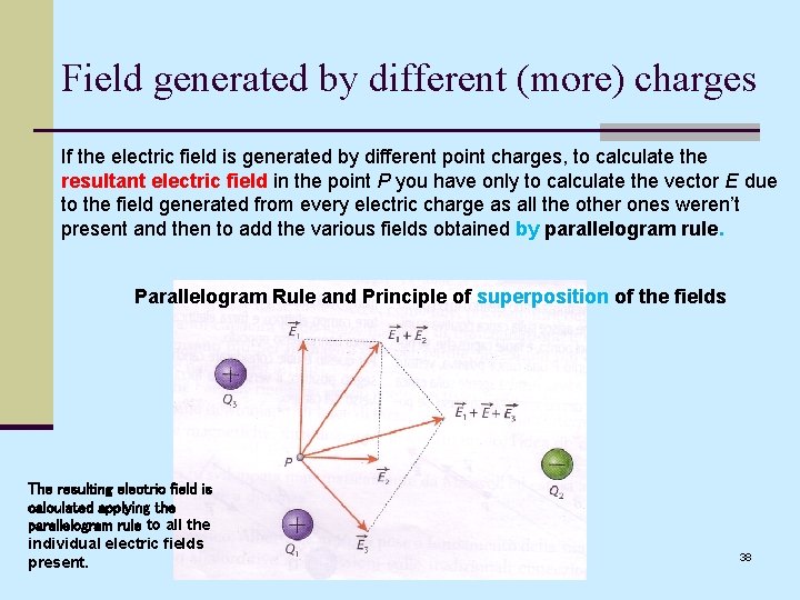 Field generated by different (more) charges If the electric field is generated by different