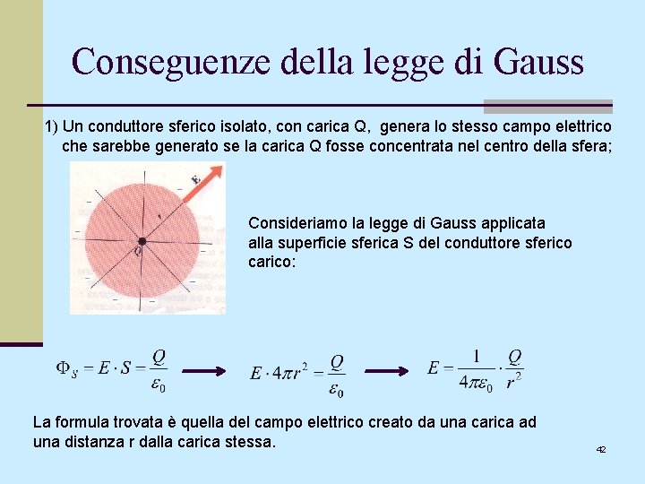 Conseguenze della legge di Gauss 1) Un conduttore sferico isolato, con carica Q, genera