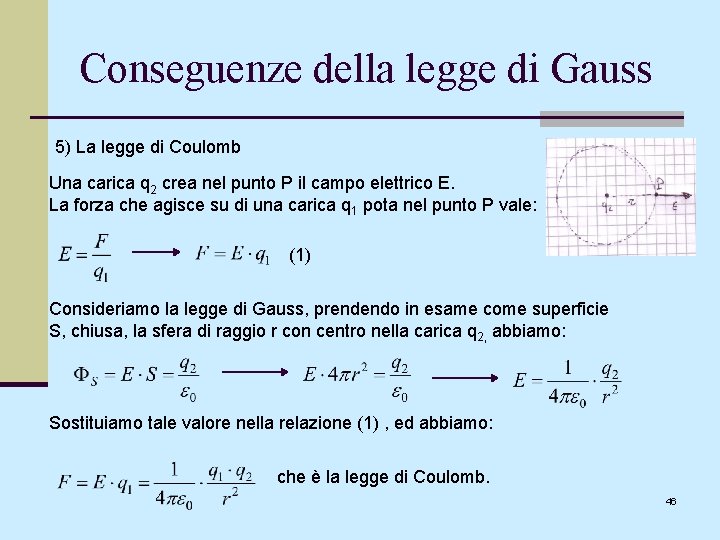 Conseguenze della legge di Gauss 5) La legge di Coulomb Una carica q 2