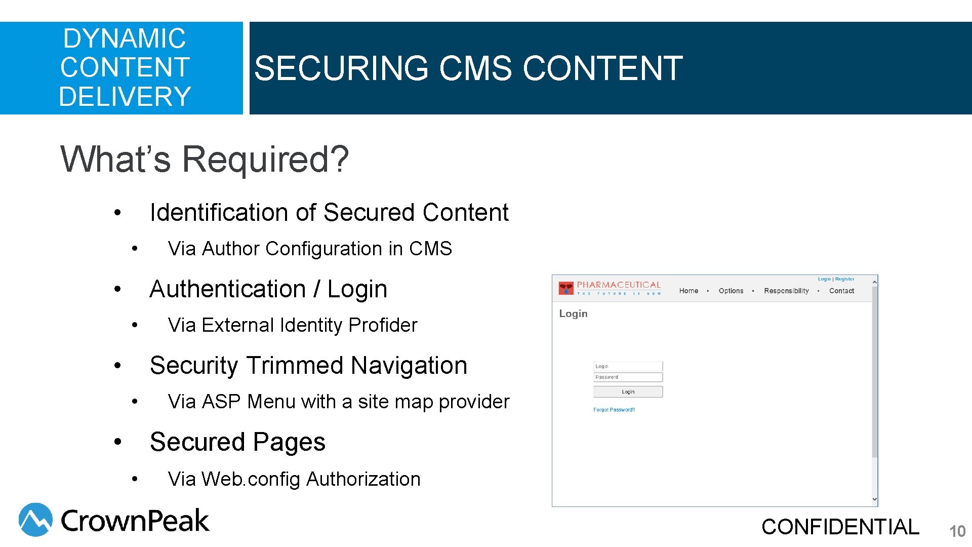 DYNAMIC CONTENT DELIVERY SECURING CMS CONTENT What’s Required? • Identification of Secured Content • DYNAMIC CONTENT DELIVERY SECURING CMS CONTENT What’s Required? • Identification of Secured Content •