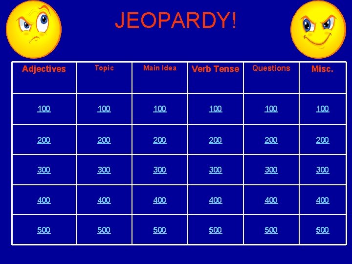 JEOPARDY! Adjectives Topic Main Idea Verb Tense Questions Misc. 100 100 100 200 200