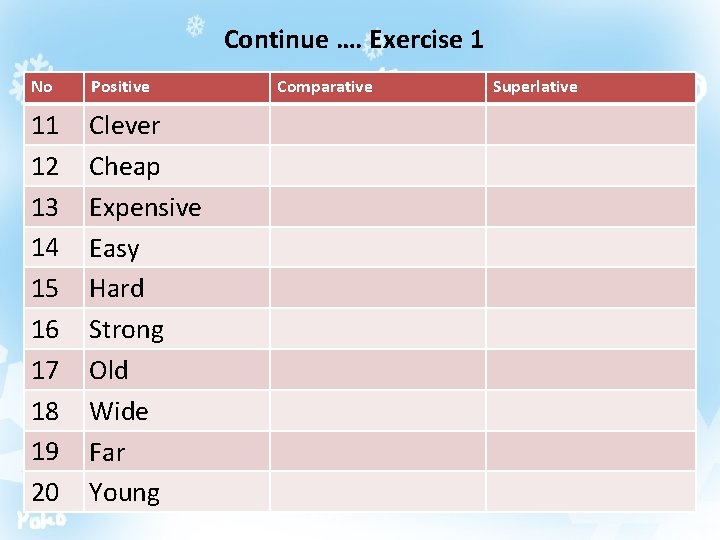 Continue …. Exercise 1 No Positive 11 12 13 14 15 16 17 18