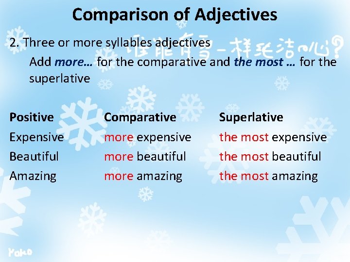 Comparison of Adjectives 2. Three or more syllables adjectives Add more… for the comparative