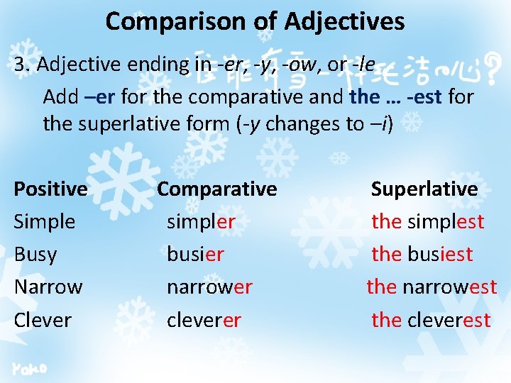 Comparison of Adjectives 3. Adjective ending in -er, -y, -ow, or -le Add –er