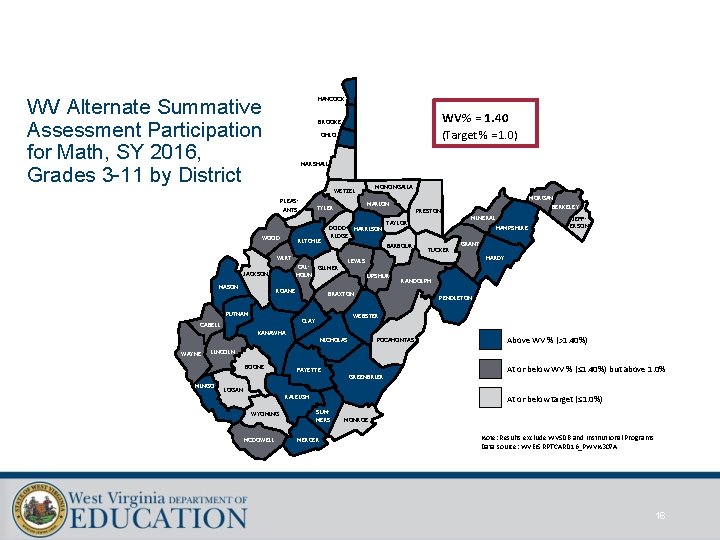 HANCOCK WV Alternate Summative Assessment Participation for Math, SY 2016, Grades 3 -11 by