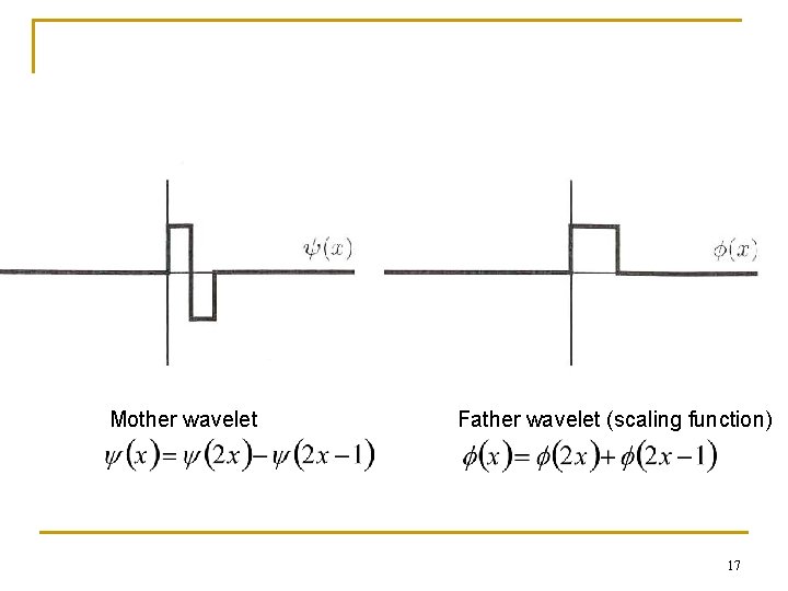 Mother wavelet Father wavelet (scaling function) 17 