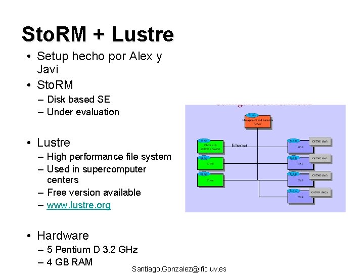 Sto. RM + Lustre • Setup hecho por Alex y Javi • Sto. RM