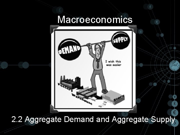 Macroeconomics 2. 2 Aggregate Demand Aggregate Supply 
