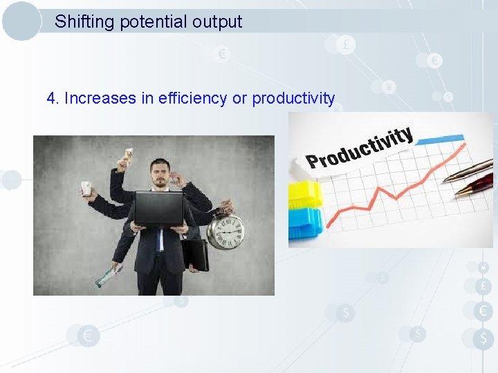 Shifting potential output 4. Increases in efficiency or productivity 