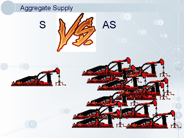 Aggregate Supply S AS 