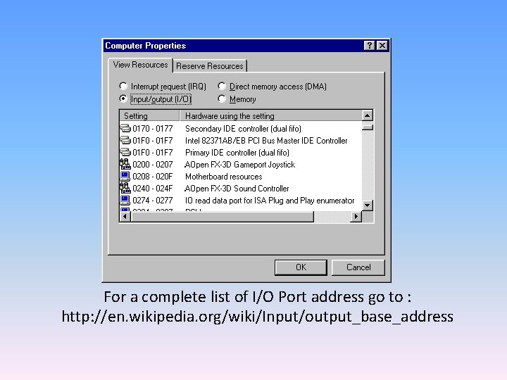 For a complete list of I/O Port address go to : http: //en. wikipedia.