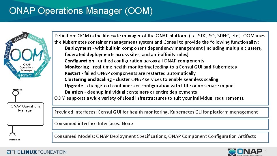 ONAP Operations Manager (OOM) Interface 1 ONAP Operations Manager Definition: OOM is the life