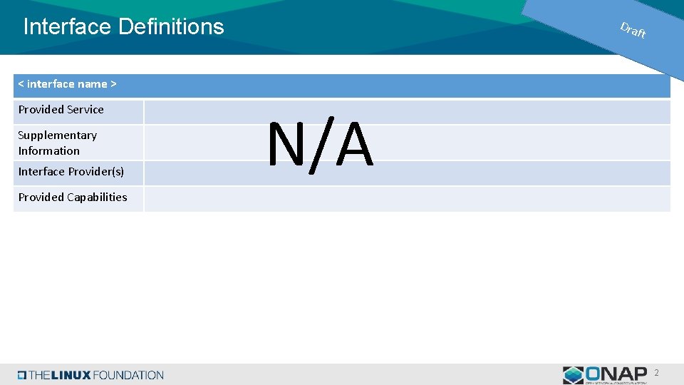 Interface Definitions Dra ft < interface name > Provided Service Supplementary Information Interface Provider(s)