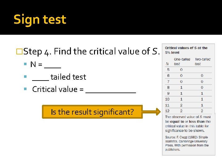 Sign test �Step 4. Find the critical value of S. N = ____ tailed