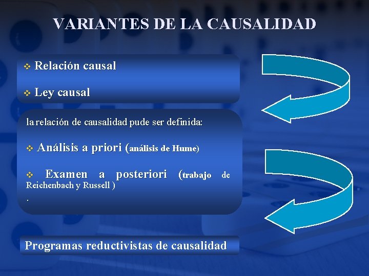 VARIANTES DE LA CAUSALIDAD v Relación causal v Ley causal la relación de causalidad