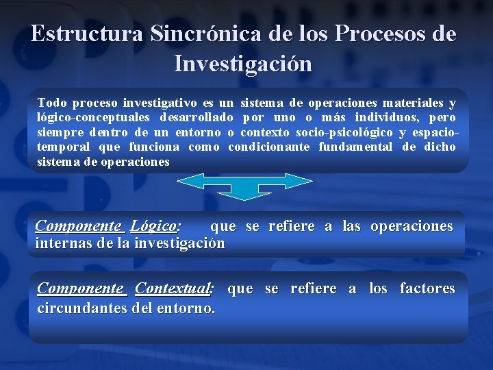 Estructura Sincrónica de los Procesos de Investigación Todo proceso investigativo es un sistema de