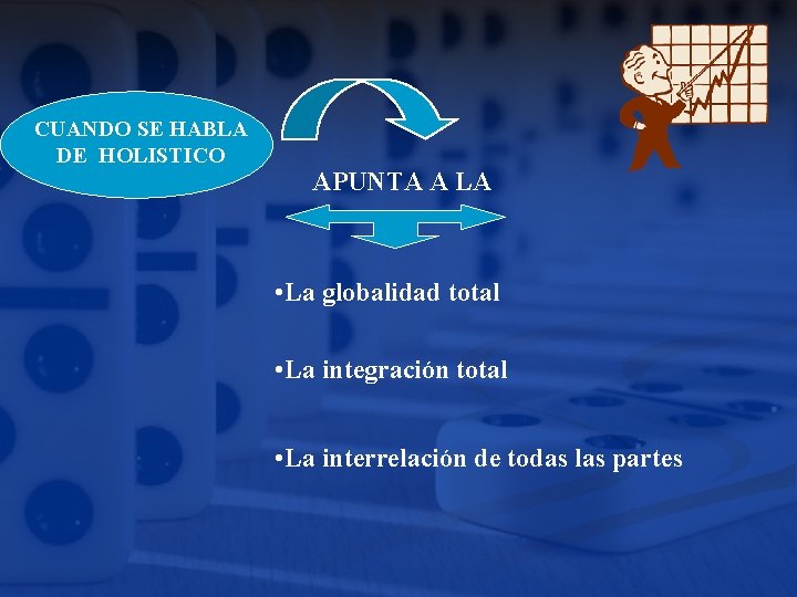 CUANDO SE HABLA DE HOLISTICO APUNTA A LA • La globalidad total • La