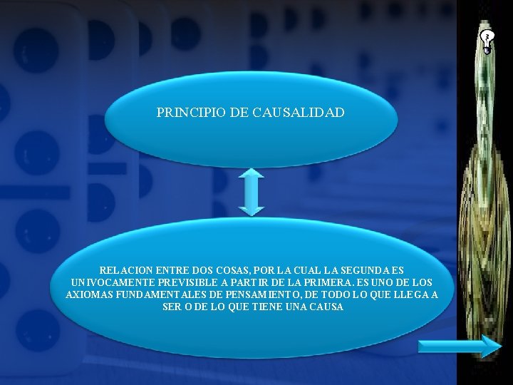 PRINCIPIO DE CAUSALIDAD RELACION ENTRE DOS COSAS, POR LA CUAL LA SEGUNDA ES UNIVOCAMENTE