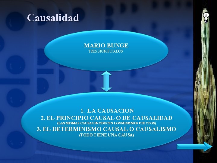 Causalidad MARIO BUNGE TRES SIGNIFICADOS 1. LA CAUSACION 2. EL PRINCIPIO CAUSAL O DE