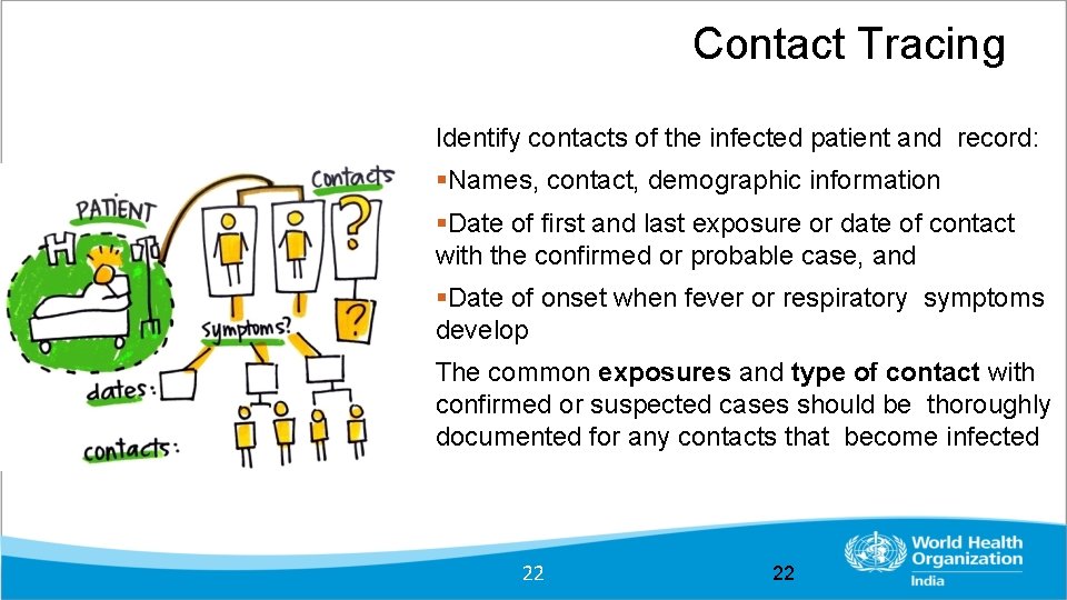 Contact Tracing Identify contacts of the infected patient and record: Names, contact, demographic information