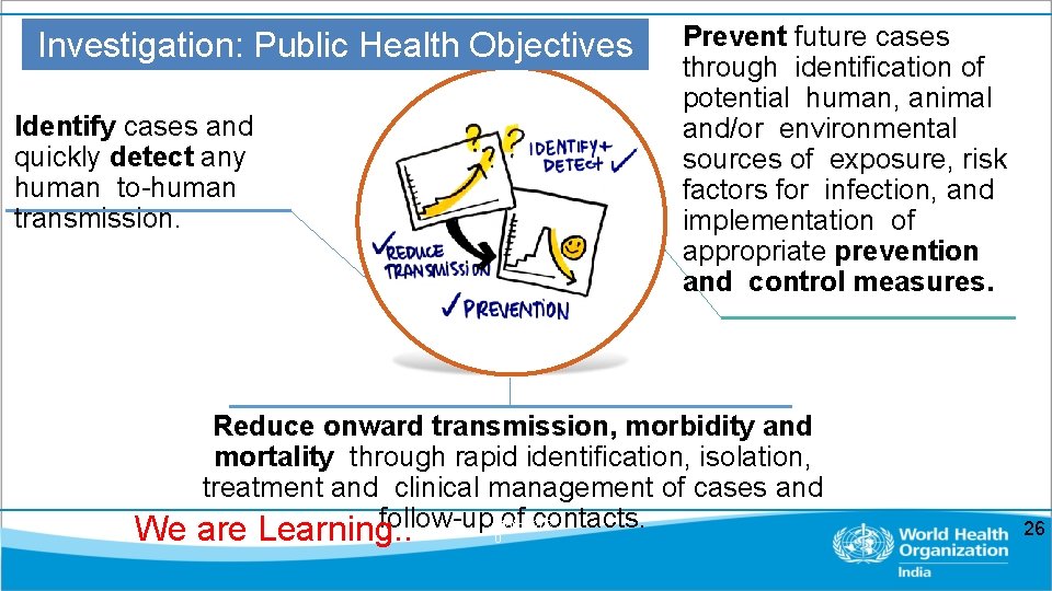 Investigation: Public Health Objectives Identify cases and quickly detect any human to-human transmission. We Investigation: Public Health Objectives Identify cases and quickly detect any human to-human transmission. We