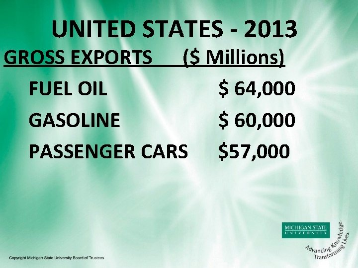 UNITED STATES - 2013 GROSS EXPORTS ($ Millions) FUEL OIL $ 64, 000 GASOLINE
