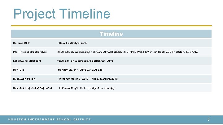 Project Timeline Release RFP Friday February 8, 2019 Pre – Proposal Conference 10: 00