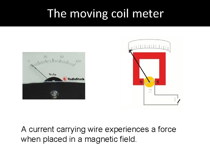 The moving coil meter A current carrying wire experiences a force when placed in
