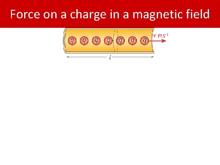 Force on a charge in a magnetic field 
