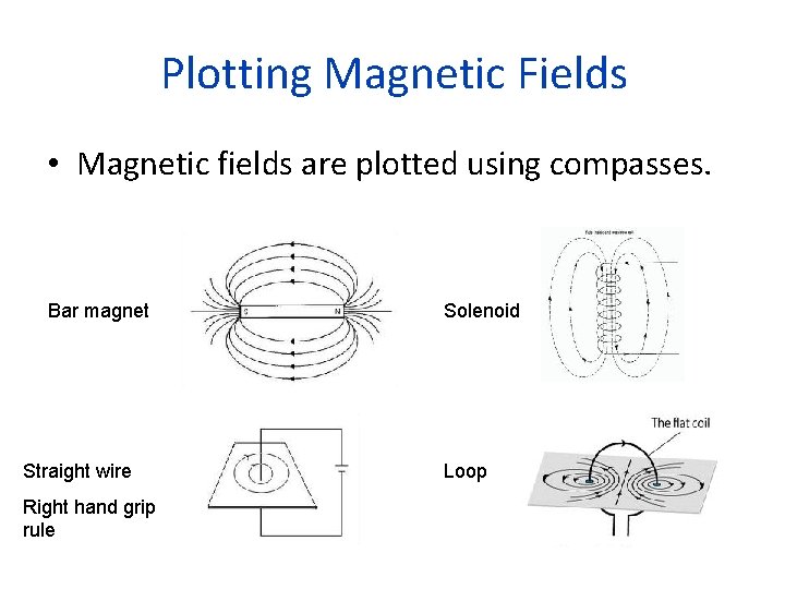Plotting Magnetic Fields • Magnetic fields are plotted using compasses. Bar magnet Straight wire