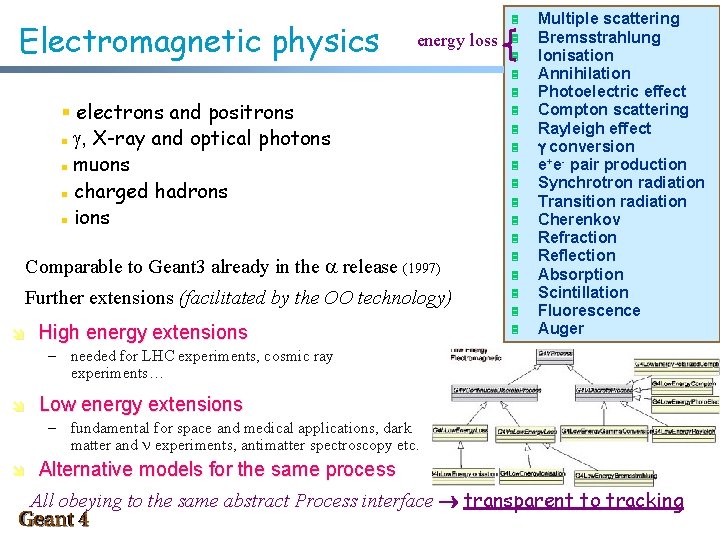 Electromagnetic physics energy loss § electrons and positrons n g, X-ray and optical photons