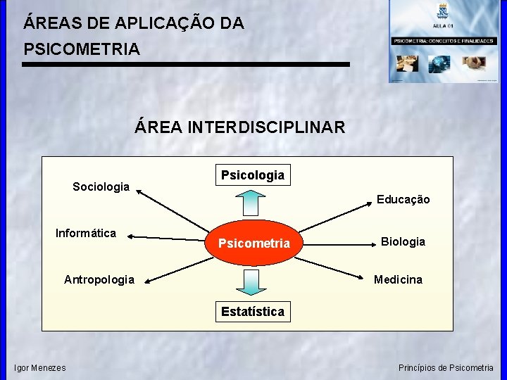 ÁREAS DE APLICAÇÃO DA PSICOMETRIA ÁREA INTERDISCIPLINAR Sociologia Psicologia Educação Informática Psicometria Antropologia Biologia